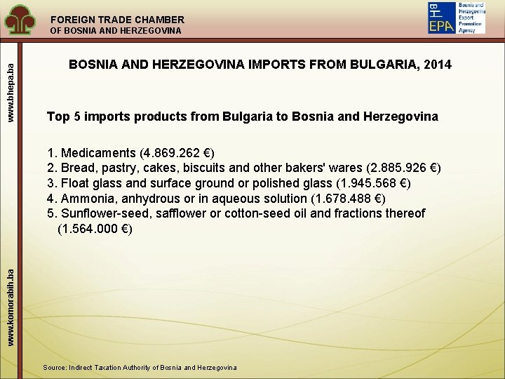 FOREIGN TRADE CHAMBER www. bhepa. ba OF BOSNIA AND HERZEGOVINA IMPORTS FROM BULGARIA, 2014