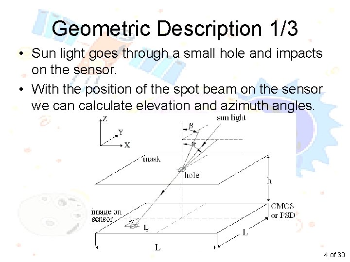 Geometric Description 1/3 • Sun light goes through a small hole and impacts on