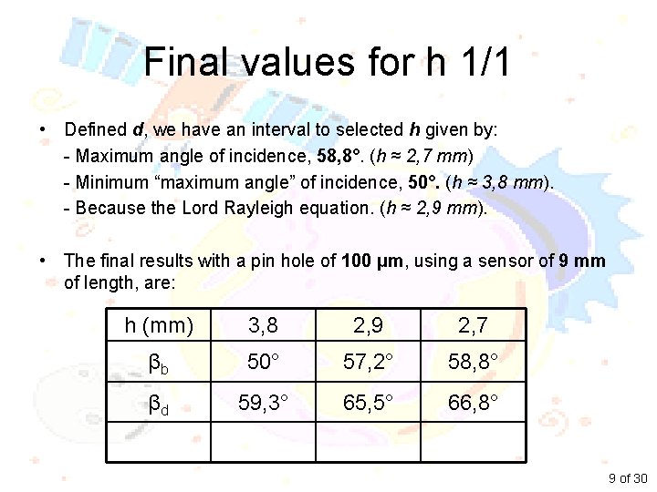 Final values for h 1/1 • Defined d, we have an interval to selected