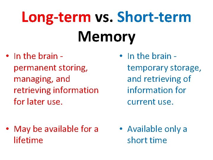 Long-term vs. Short-term Memory • In the brain - permanent storing, managing, and retrieving