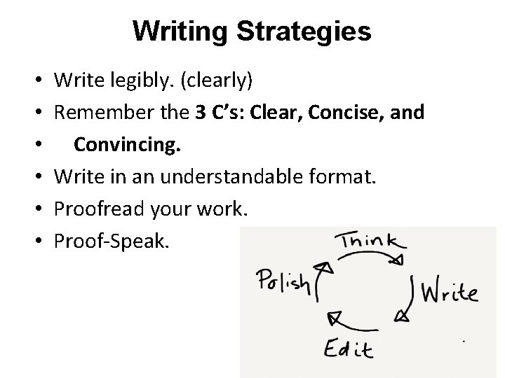 Writing Strategies • • • Write legibly. (clearly) Remember the 3 C’s: Clear, Concise,