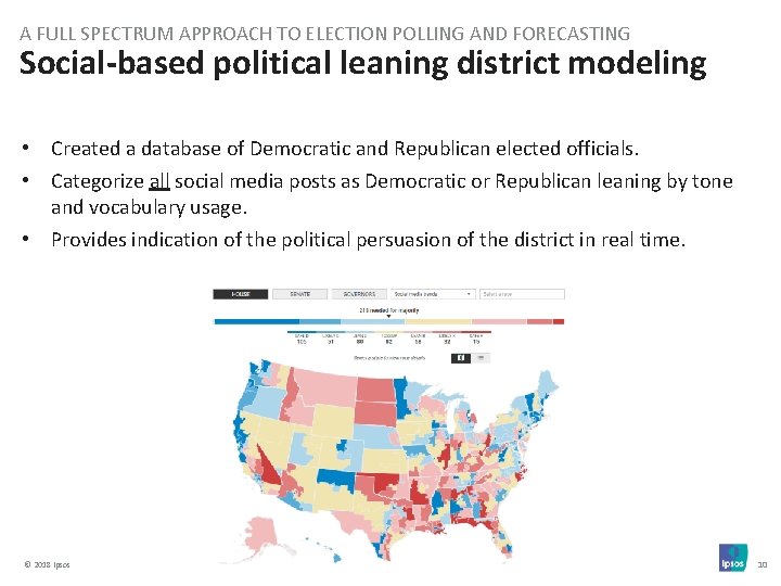 A FULL SPECTRUM APPROACH TO ELECTION POLLING AND FORECASTING Social-based political leaning district modeling