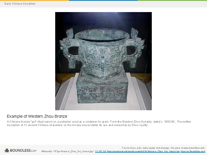 Early Chinese Dynasties Example of Western Zhou Bronze A Chinese bronze "gui" ritual vessel