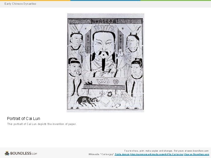Early Chinese Dynasties Portrait of Cai Lun This portrait of Cai Lun depicts the