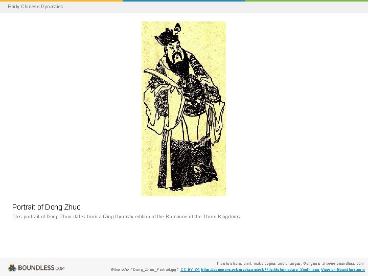 Early Chinese Dynasties Portrait of Dong Zhuo This portrait of Dong Zhuo dates from