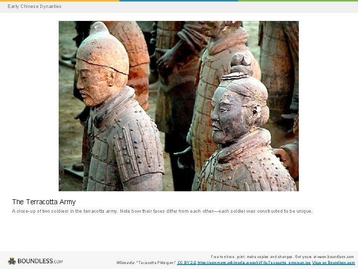 Early Chinese Dynasties The Terracotta Army A close-up of two soldiers in the terracotta