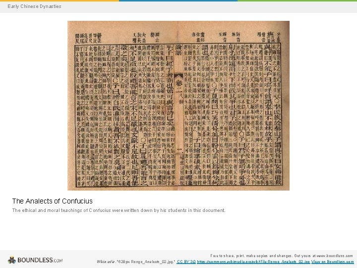 Early Chinese Dynasties The Analects of Confucius The ethical and moral teachings of Confucius