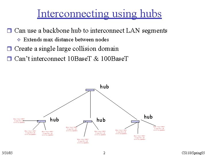 Interconnecting using hubs r Can use a backbone hub to interconnect LAN segments v