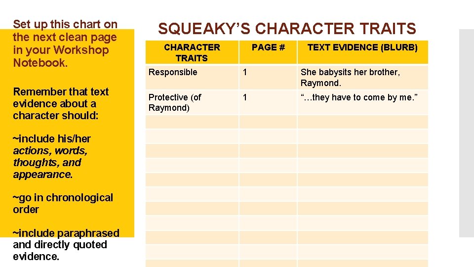 Set up this chart on the next clean page in your Workshop Notebook. Remember