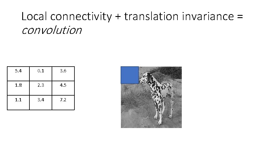 Local connectivity + translation invariance = convolution 5. 4 0. 1 3. 6 1.