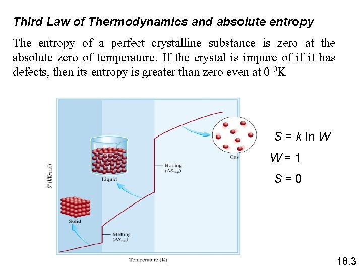 Entropy Free Energy and Equilibrium Chapter 18 Copyright
