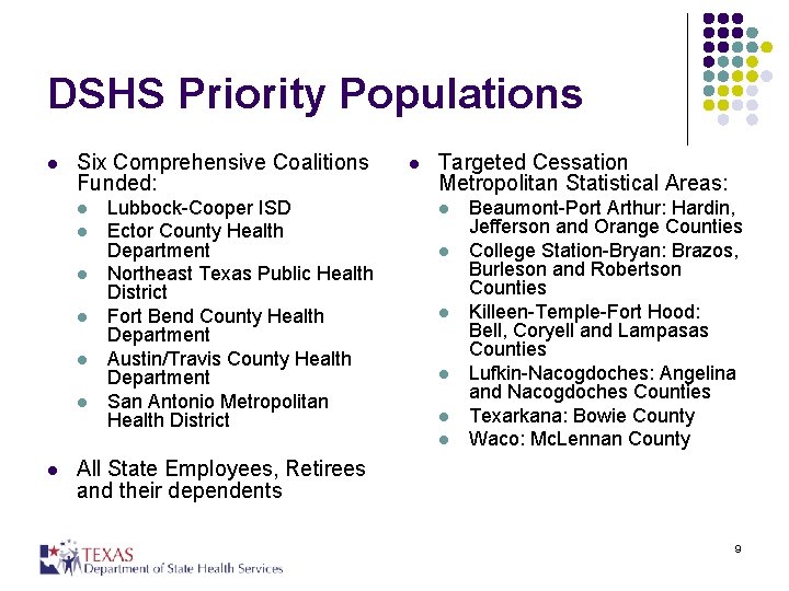 DSHS Priority Populations l Six Comprehensive Coalitions Funded: l l l Lubbock-Cooper ISD Ector