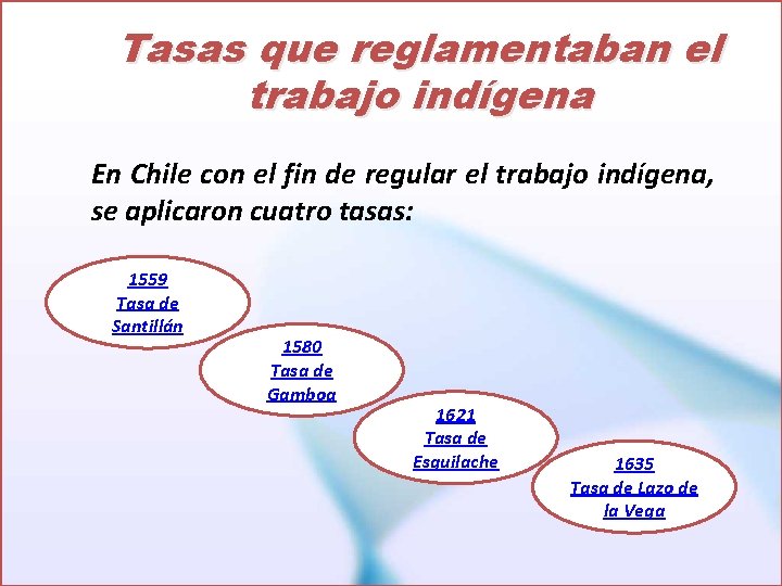 Tasas que reglamentaban el trabajo indígena En Chile con el fin de regular el