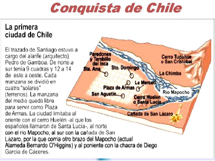 Conquista de Chile 