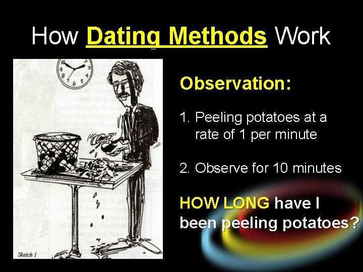 How Dating Methods Work Observation: 1. Peeling potatoes at a rate of 1 per