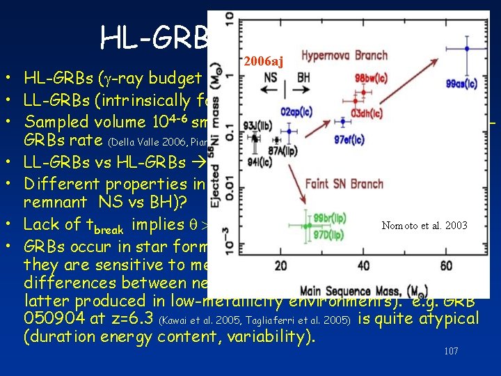 HL-GRBs vs. LL-GRBs 2006 aj • HL-GRBs (g-ray budget of 1051 -52 erg ~