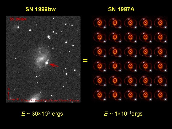 SN 1998 bw SN 1987 A = E ~ 30× 1051 ergs E ~