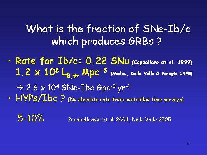 What is the fraction of SNe-Ib/c which produces GRBs ? • Rate for Ib/c: