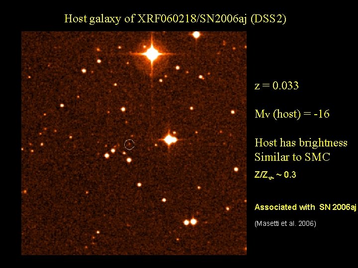 Host galaxy of XRF 060218/SN 2006 aj (DSS 2) z = 0. 033 Mv