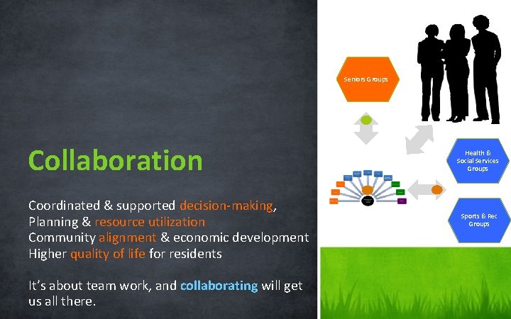 Seniors Groups Collaboration Coordinated & supported decision-making, Planning & resource utilization Community alignment &