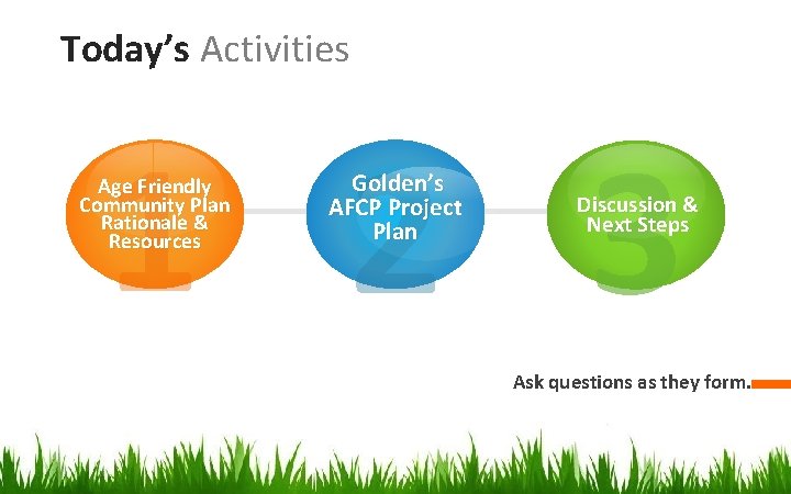 Today’s Activities 1 2 3 Age Friendly Community Plan Rationale & Resources Golden’s AFCP