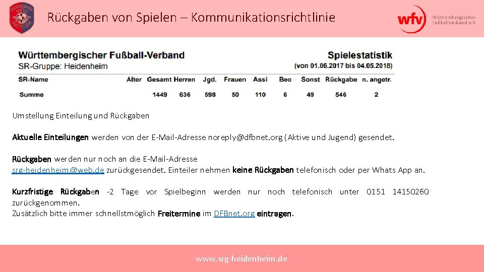 Rückgaben von Spielen – Kommunikationsrichtlinie Umstellung Einteilung und Rückgaben Aktuelle Einteilungen werden von der