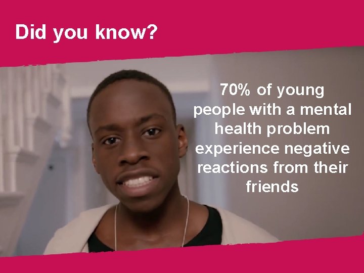 Did youknow? 70% of young people with a mental health problem experience negative reactions