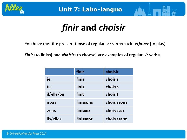 Unit 7: Labo-langue finir and choisir You have met the present tense of regular