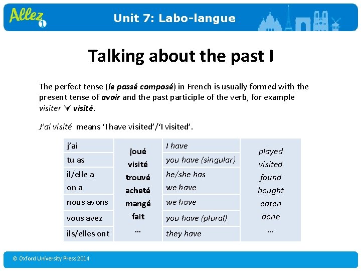 Unit 7: Labo-langue Talking about the past I The perfect tense (le passé composé)