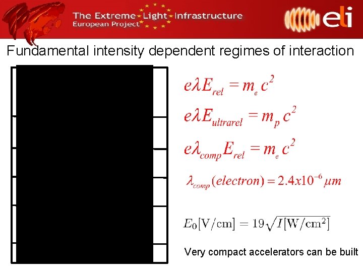 Fundamental intensity dependent regimes of interaction Very compact accelerators can be built 