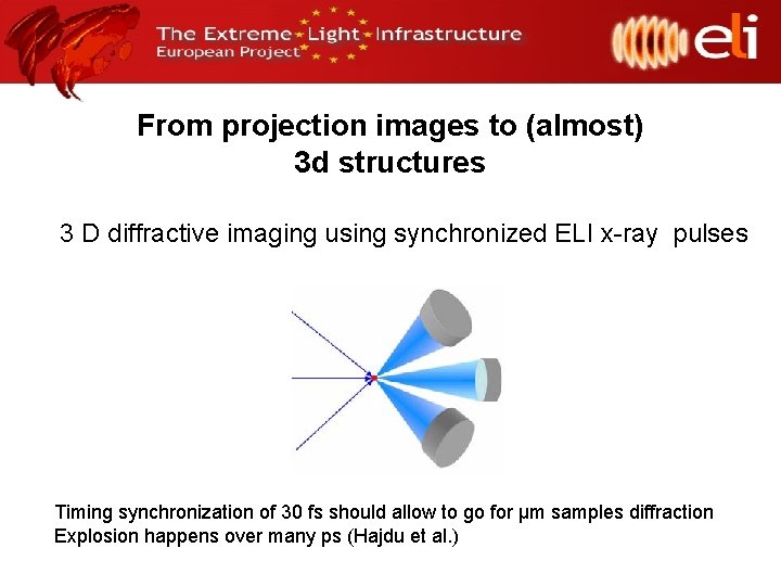 From projection images to (almost) 3 d structures 3 D diffractive imaging using synchronized