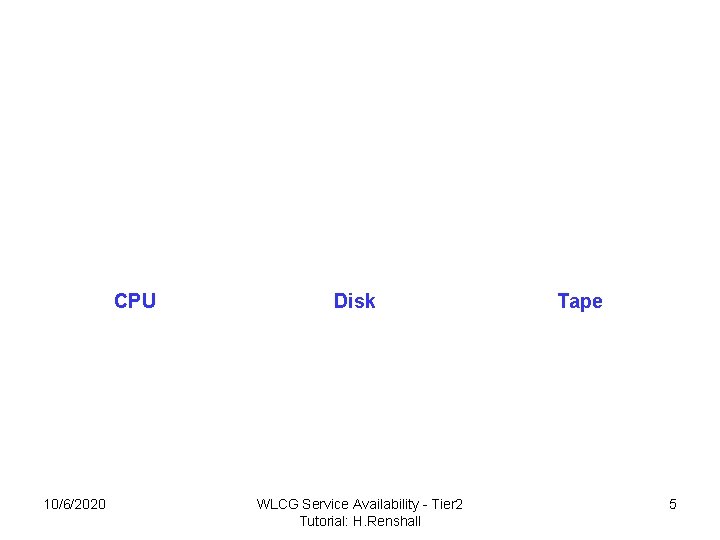 CPU 10/6/2020 Disk WLCG Service Availability - Tier 2 Tutorial: H. Renshall Tape 5
