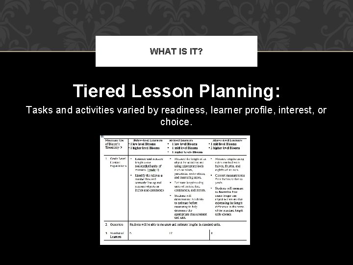 WHAT IS IT? Tiered Lesson Planning: Tasks and activities varied by readiness, learner profile,