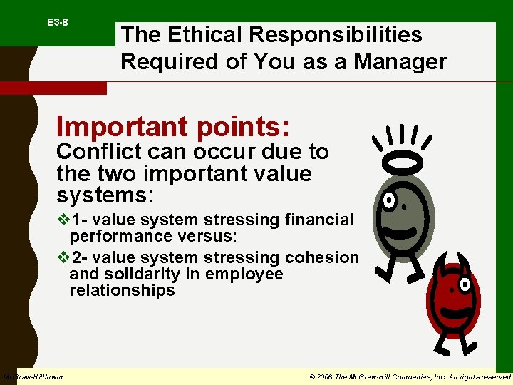  E 3 -8 The Ethical Responsibilities Required of You as a Manager Important