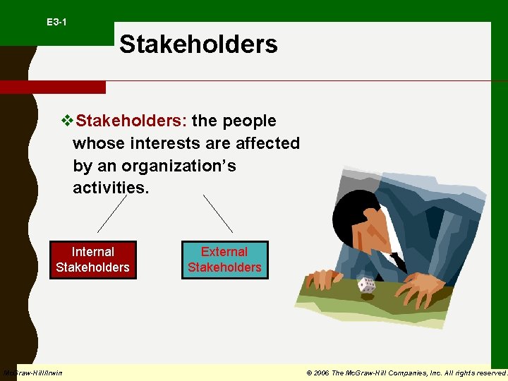  E 3 -1 Stakeholders v. Stakeholders: the people whose interests are affected by