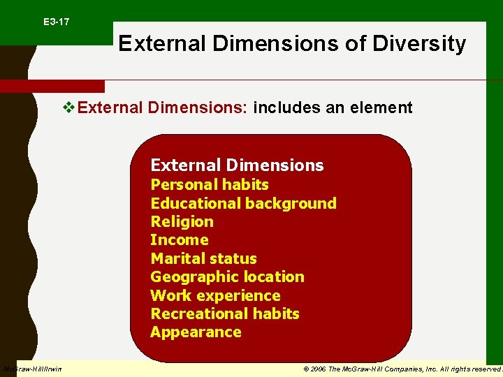  E 3 -17 External Dimensions of Diversity v. External Dimensions: includes an element