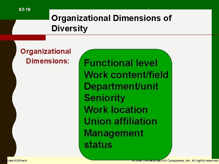  E 3 -18 Organizational Dimensions of Diversity Organizational Dimensions: Functional level Work content/field