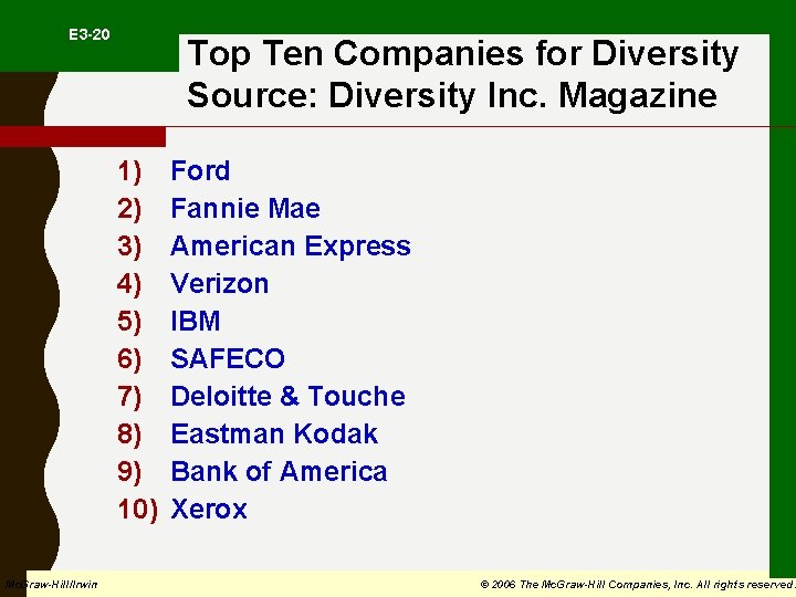  E 3 -20 Top Ten Companies for Diversity Source: Diversity Inc. Magazine 1)