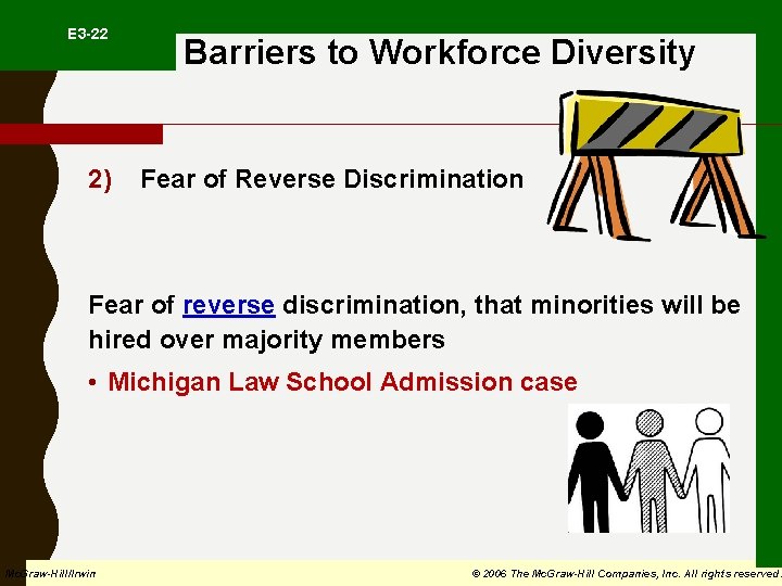  E 3 -22 2) Barriers to Workforce Diversity Fear of Reverse Discrimination Fear