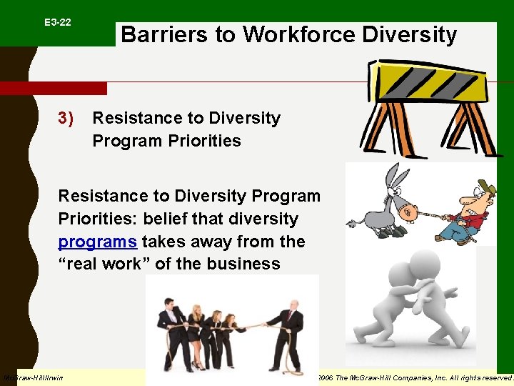  E 3 -22 3) Barriers to Workforce Diversity Resistance to Diversity Program Priorities: