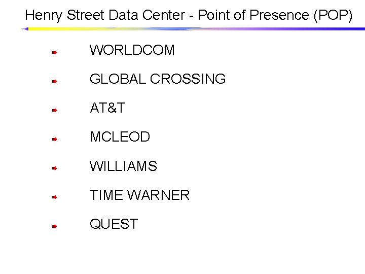 Henry Street Data Center - Point of Presence (POP) WORLDCOM GLOBAL CROSSING AT&T MCLEOD
