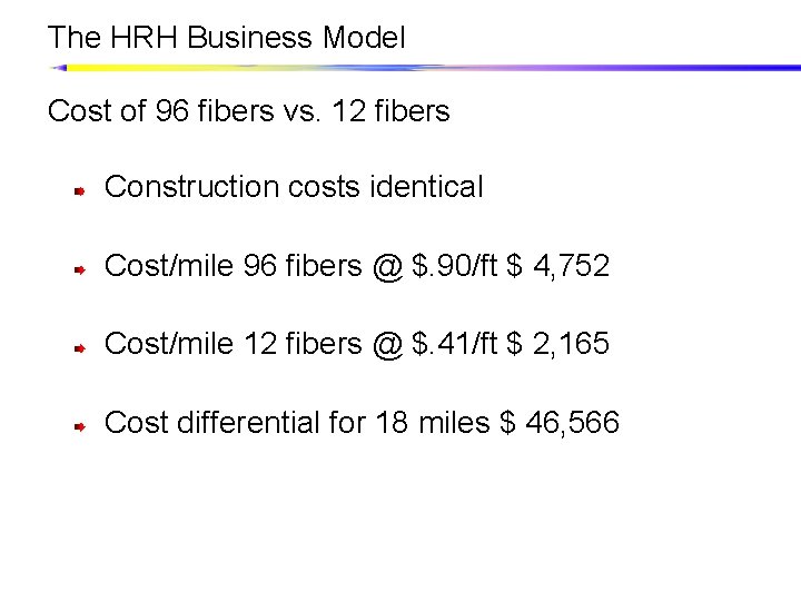 The HRH Business Model Cost of 96 fibers vs. 12 fibers Construction costs identical