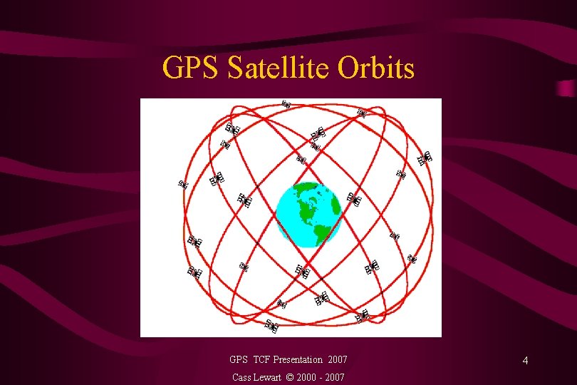 GPS Satellite Orbits GPS TCF Presentation 2007 Cass Lewart © 2000 - 2007 4