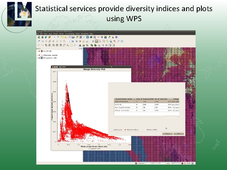 Statistical services provide diversity indices and plots using WPS 