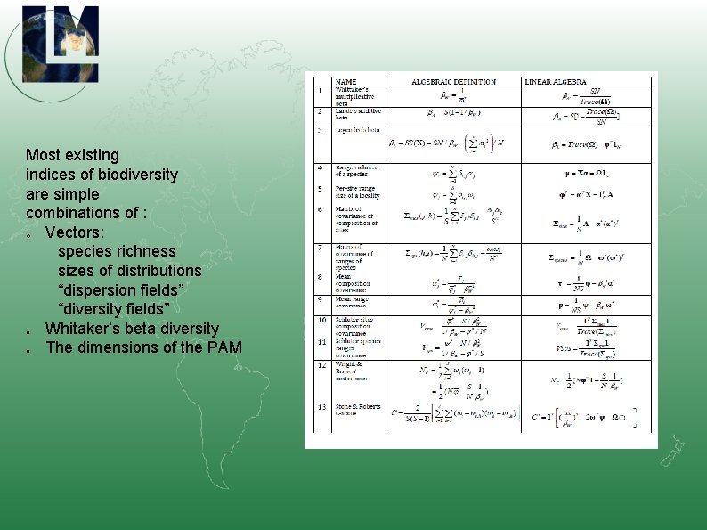 Most existing indices of biodiversity are simple combinations of : o Vectors: species richness