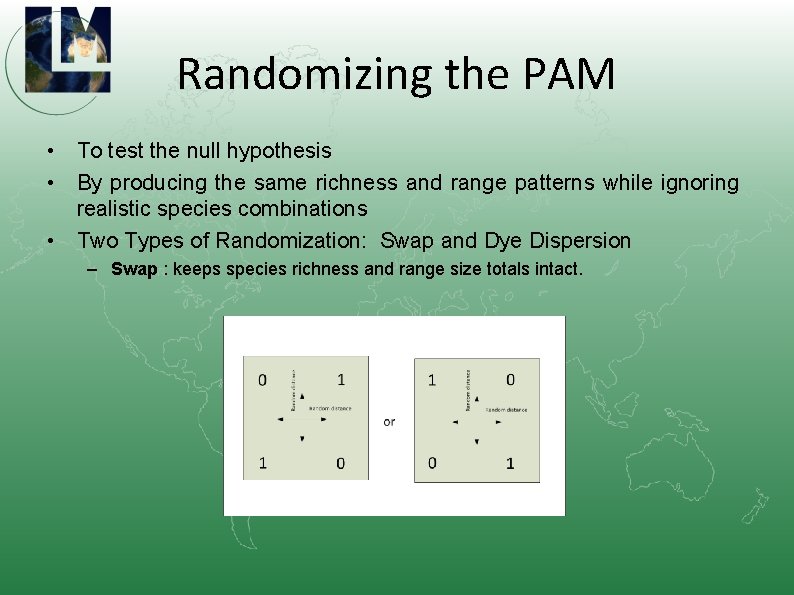 Randomizing the PAM • To test the null hypothesis • By producing the same