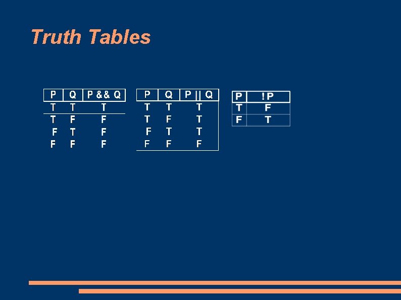 Truth Tables 