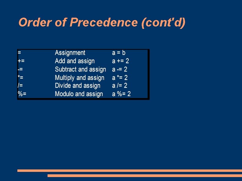 Order of Precedence (cont'd) 