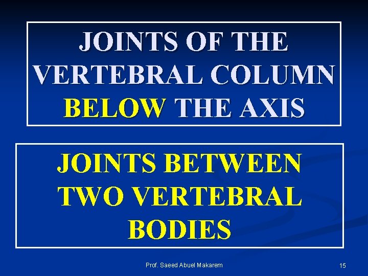 JOINTS OF THE VERTEBRAL COLUMN BELOW THE AXIS JOINTS BETWEEN TWO VERTEBRAL BODIES Prof.