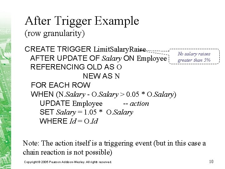 After Trigger Example (row granularity) CREATE TRIGGER Limit. Salary. Raise No salary raises AFTER
